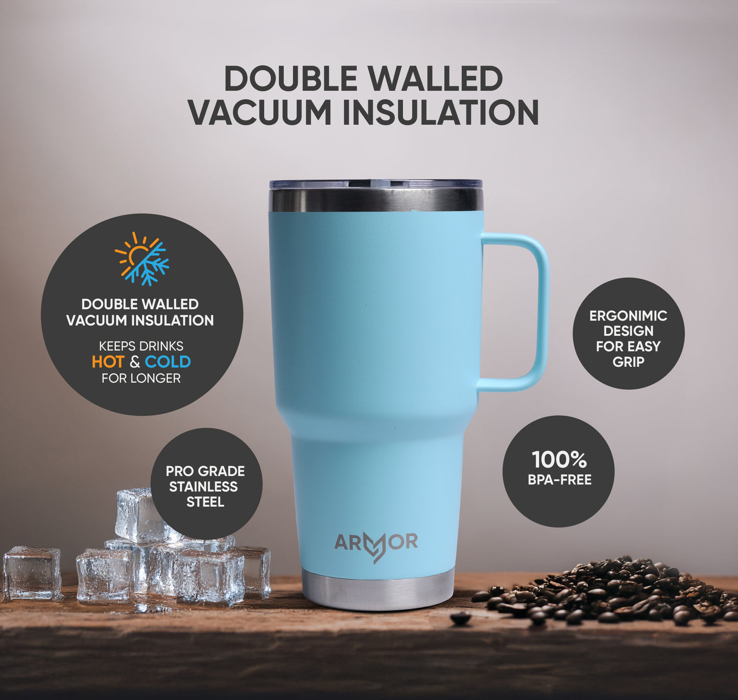 Aqua Blue 30oz / 900ml Premium Tumbler with Handle